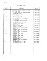 Preview for 12 page of Honeywell H316 Instruction Manual