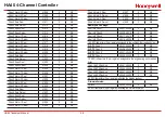 Preview for 30 page of Honeywell HA40 Technical Manual