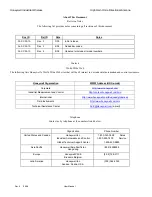 Preview for 2 page of Honeywell HBW-00-TE-HA-9X User Manual