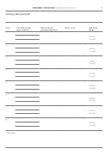 Preview for 11 page of Honeywell HCC80 Mounting And Operation Manual