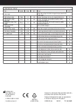 Preview for 17 page of Honeywell HCE200XE Series Operating Instructions Manual