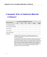 Preview for 24 page of Honeywell HD-SDC-3300P User Manual