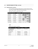 Preview for 22 page of Honeywell HD6 Series User Manual