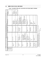 Preview for 35 page of Honeywell HD6 Series User Manual