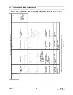 Preview for 36 page of Honeywell HD6 Series User Manual