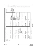 Preview for 37 page of Honeywell HD6 Series User Manual