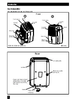 Preview for 4 page of Honeywell HDH-125 Owner'S Manual