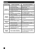 Preview for 20 page of Honeywell HDH-125 Owner'S Manual