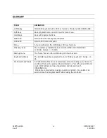 Preview for 9 page of Honeywell HEGSA002 User Manual                                              User Manual