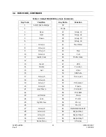 Preview for 25 page of Honeywell HEGSA002 User Manual                                              User Manual