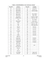 Preview for 26 page of Honeywell HEGSA002 User Manual                                              User Manual