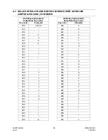 Preview for 70 page of Honeywell HEGSA002 User Manual                                              User Manual