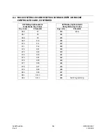 Preview for 72 page of Honeywell HEGSA002 User Manual                                              User Manual