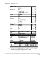 Preview for 22 page of Honeywell HercuLine 10260S Installation, Operation And Maintenance Manual