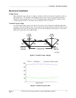 Preview for 27 page of Honeywell HercuLine 10260S Installation, Operation And Maintenance Manual