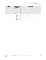 Preview for 35 page of Honeywell HercuLine 10260S Installation, Operation And Maintenance Manual