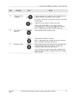 Preview for 43 page of Honeywell HercuLine 10260S Installation, Operation And Maintenance Manual