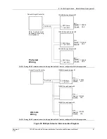 Preview for 91 page of Honeywell HercuLine 10260S Installation, Operation And Maintenance Manual