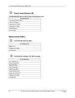 Preview for 102 page of Honeywell HercuLine 10260S Installation, Operation And Maintenance Manual