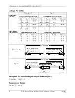 Preview for 106 page of Honeywell HercuLine 10260S Installation, Operation And Maintenance Manual