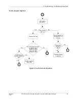 Preview for 109 page of Honeywell HercuLine 10260S Installation, Operation And Maintenance Manual