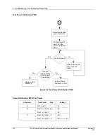 Preview for 112 page of Honeywell HercuLine 10260S Installation, Operation And Maintenance Manual