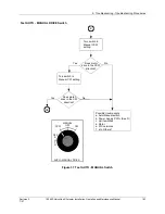 Preview for 113 page of Honeywell HercuLine 10260S Installation, Operation And Maintenance Manual