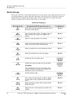 Preview for 42 page of Honeywell HercuLine 2000 Installation, Operation And Maintenance Manual