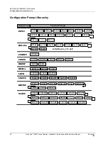 Preview for 46 page of Honeywell HercuLine 2000 Installation, Operation And Maintenance Manual