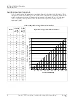 Preview for 50 page of Honeywell HercuLine 2000 Installation, Operation And Maintenance Manual