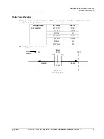 Preview for 55 page of Honeywell HercuLine 2000 Installation, Operation And Maintenance Manual