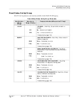 Preview for 63 page of Honeywell HercuLine 2000 Installation, Operation And Maintenance Manual