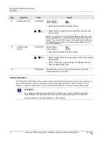 Preview for 80 page of Honeywell HercuLine 2000 Installation, Operation And Maintenance Manual