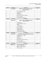 Preview for 105 page of Honeywell HercuLine 2000 Installation, Operation And Maintenance Manual