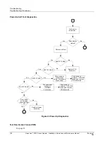 Preview for 116 page of Honeywell HercuLine 2000 Installation, Operation And Maintenance Manual