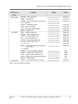 Preview for 123 page of Honeywell HercuLine 2000 Installation, Operation And Maintenance Manual