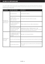 Preview for 43 page of Honeywell HG Series User Manual