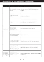 Preview for 66 page of Honeywell HG Series User Manual