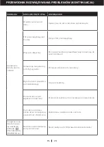 Preview for 154 page of Honeywell HG Series User Manual