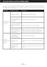 Preview for 175 page of Honeywell HG Series User Manual