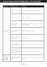 Preview for 176 page of Honeywell HG Series User Manual