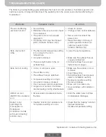 Preview for 19 page of Honeywell HL10 Series User Manual