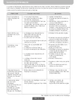 Preview for 29 page of Honeywell HL10 Series User Manual