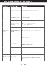 Preview for 16 page of Honeywell HN Series User Manual