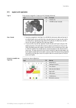 Preview for 12 page of Honeywell HON 5020 User And Maintenance Manual