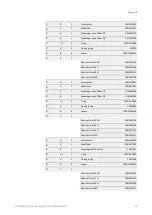 Preview for 95 page of Honeywell HON 5020 User And Maintenance Manual