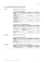 Preview for 113 page of Honeywell HON 5020 User And Maintenance Manual