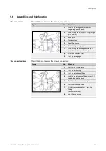 Preview for 17 page of Honeywell HON 512 User And Maintenance Manual