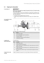 Preview for 145 page of Honeywell HON 512 User And Maintenance Manual