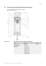 Preview for 45 page of Honeywell HON 670 Component Documentation, Maintenance Manual And Spare Parts